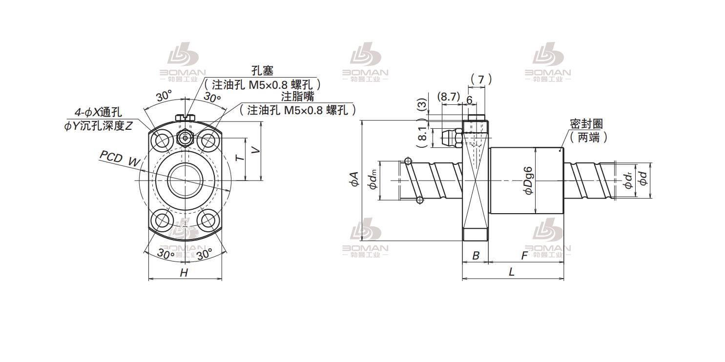 BSS1510-3E-180-247-C7(按图纸加工)-BSS标准螺母