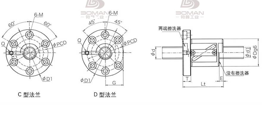 KURODA GRC520FS-DAPR 黑田丝杆替换尺寸
