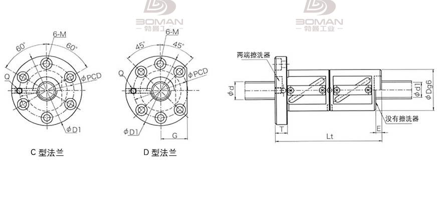 KURODA GR5005CD-DAPR 日本黑田精工丝杠钢珠安装方法