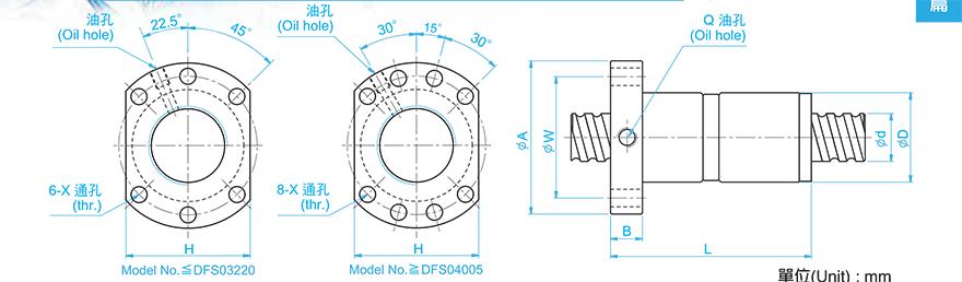 TBI DFS02006-4.8 tbi丝杆型号说明