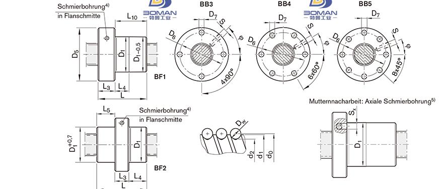 REXROTH R1512 台湾tsk滚珠丝杠